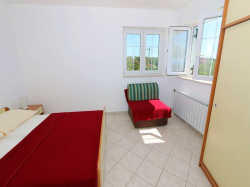 Apartamenty  Delminium Jakišnica (Wyspa Pag)