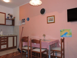 Apartamenty Ivanov Novalja (Wyspa Pag)