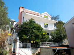 Apartmani RIA Baška Voda