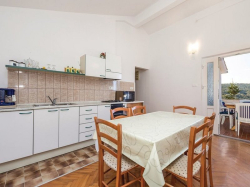 Apartmani Biserka i Andrija Supetarska Draga (Otok Rab)